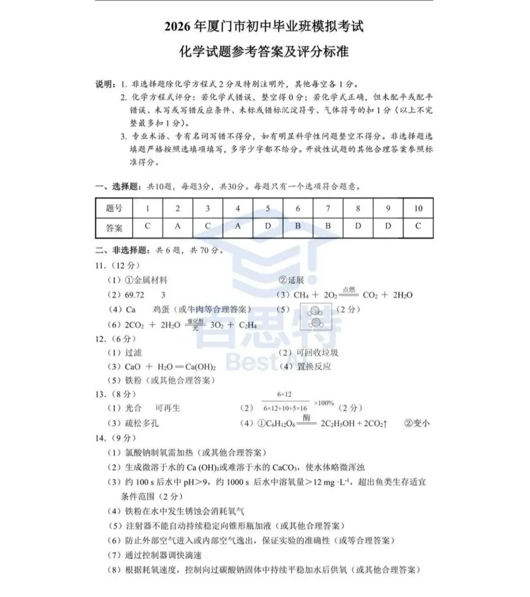 模拟考答案 辅导 第1张