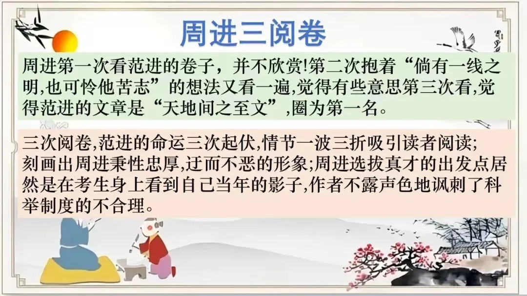 中考12部名著横向联读这样讲太赞了! 第5张
