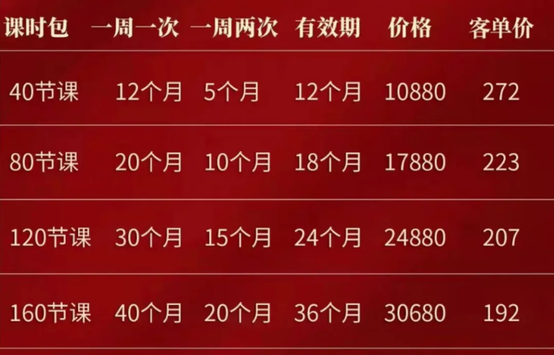 399一节的「中考体育私教」,中产养娃新刚需? 第5张