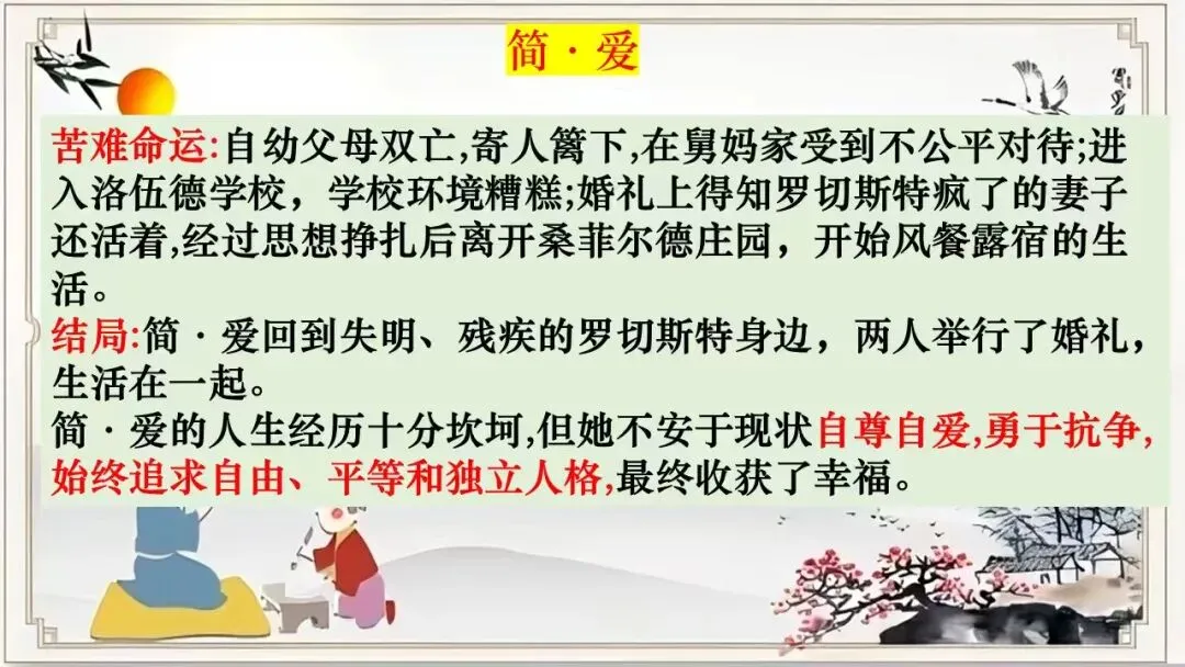 中考12部名著横向联读这样讲太赞了! 第13张