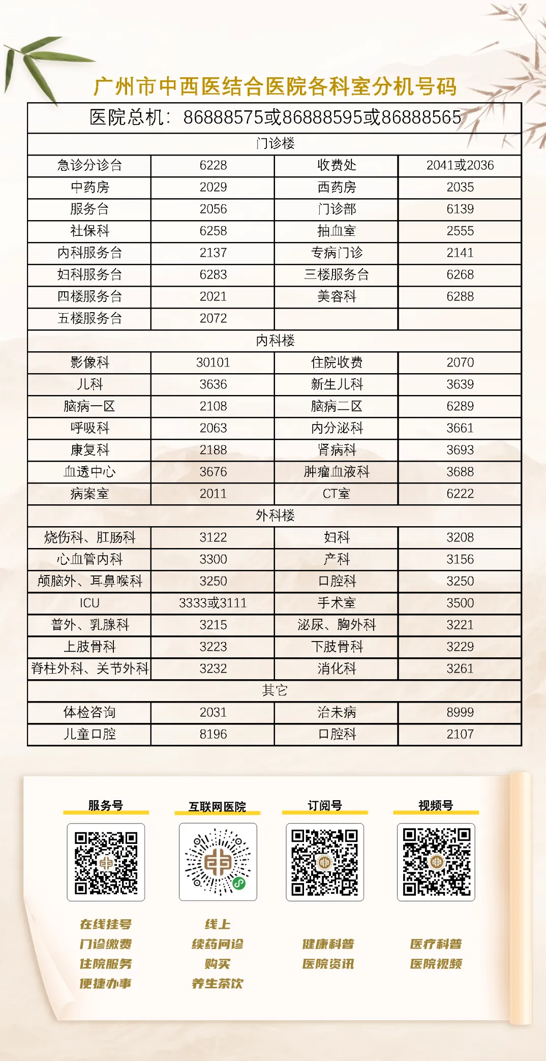 护航中考逐梦路 急诊守护暖人心 第12张