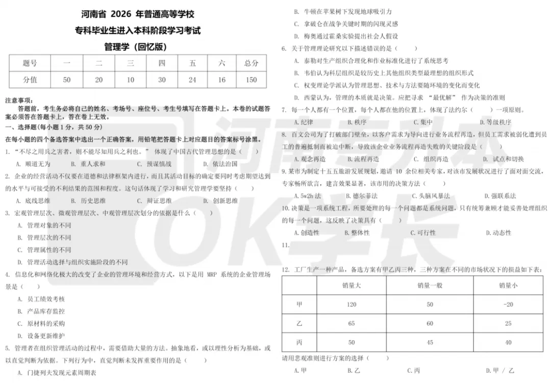【管理学真题】2026河南专升本管理学真题(回忆版真题+答案) 第4张