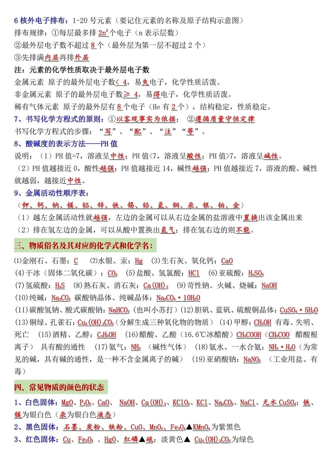 26新初中化学中考复习知识点总结笔记 第5张