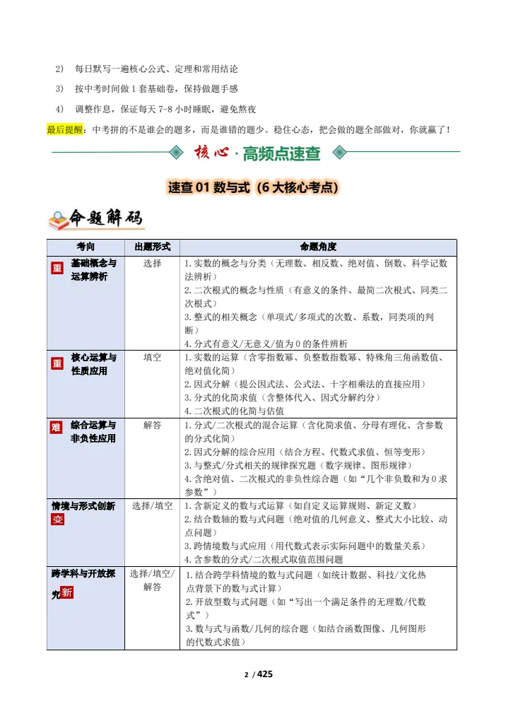 2026《中考•考前最后一课》(数学) 第6张