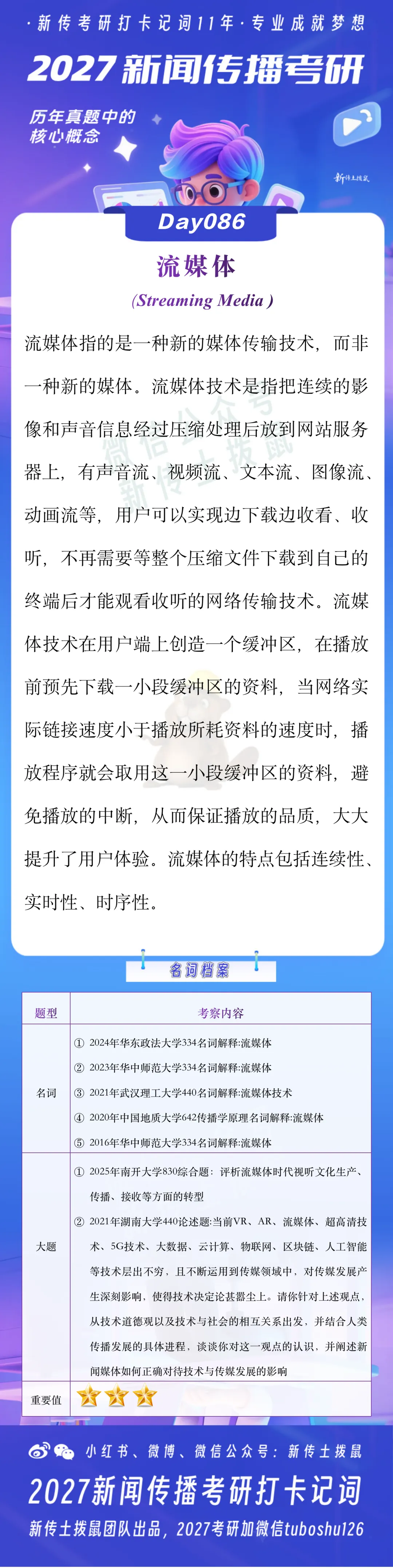 流媒体 | 2027新闻传播考研真题打卡记词Day086 第2张