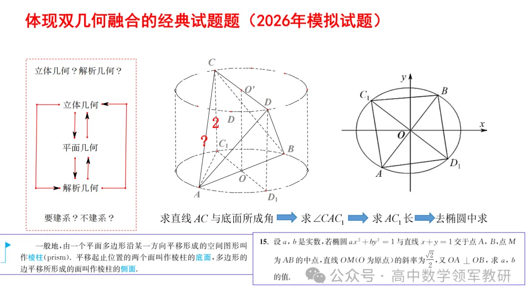 备考讲座:回归课标 梳理教材 研做真题 第14张
