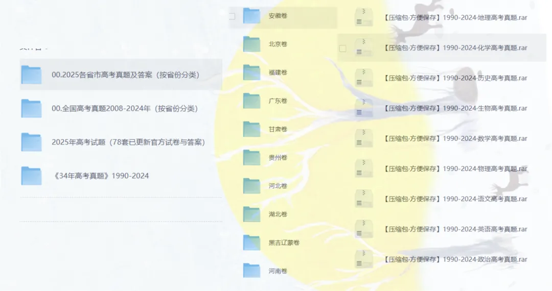 广西省高考历年真题(2008-2025),语/数/英/物/化/生/历/地/政,全科目 含历年空白卷+详细答案解析(电子版PDF可编辑可打印) 第1张