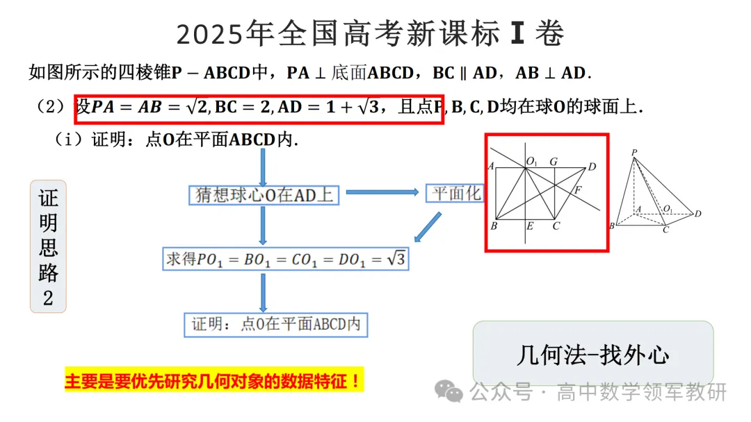 备考讲座:回归课标 梳理教材 研做真题 第46张
