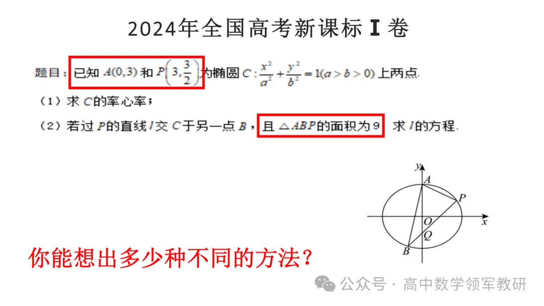 备考讲座:回归课标 梳理教材 研做真题 第47张