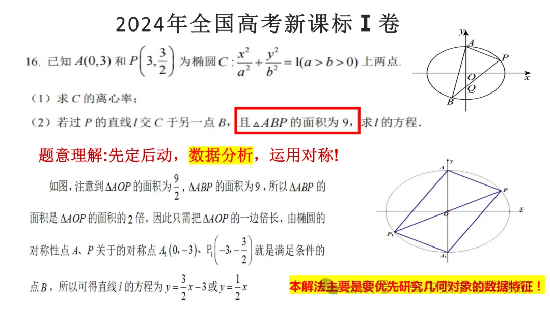 备考讲座:回归课标 梳理教材 研做真题 第48张