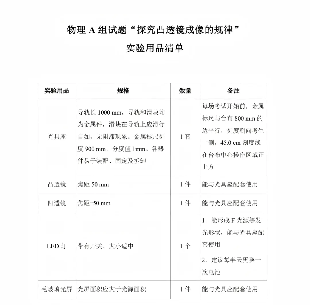 仅剩半个月!26年深圳中考理化实验操作考试试题+演示视频 第6张