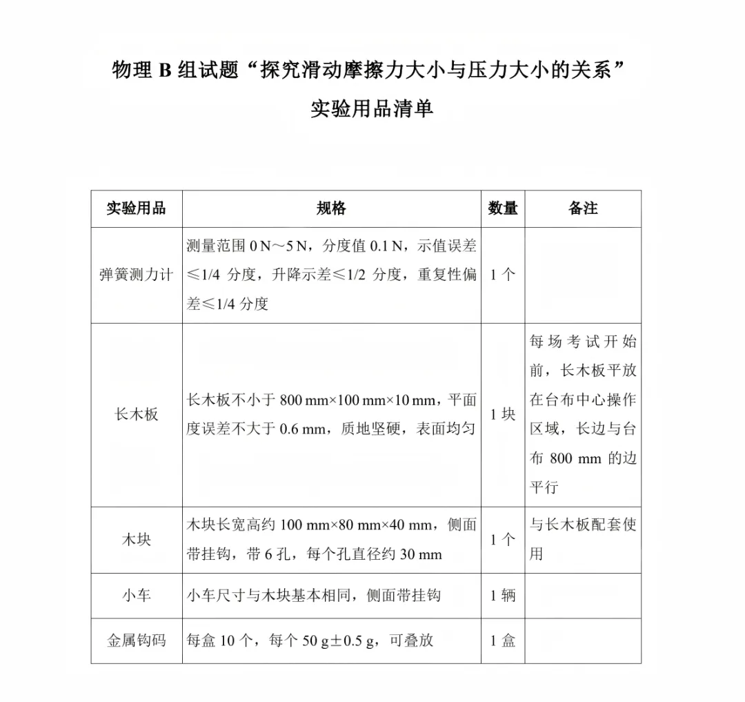 仅剩半个月!26年深圳中考理化实验操作考试试题+演示视频 第9张