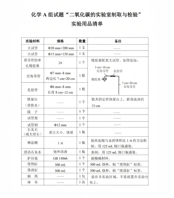 仅剩半个月!26年深圳中考理化实验操作考试试题+演示视频 第17张