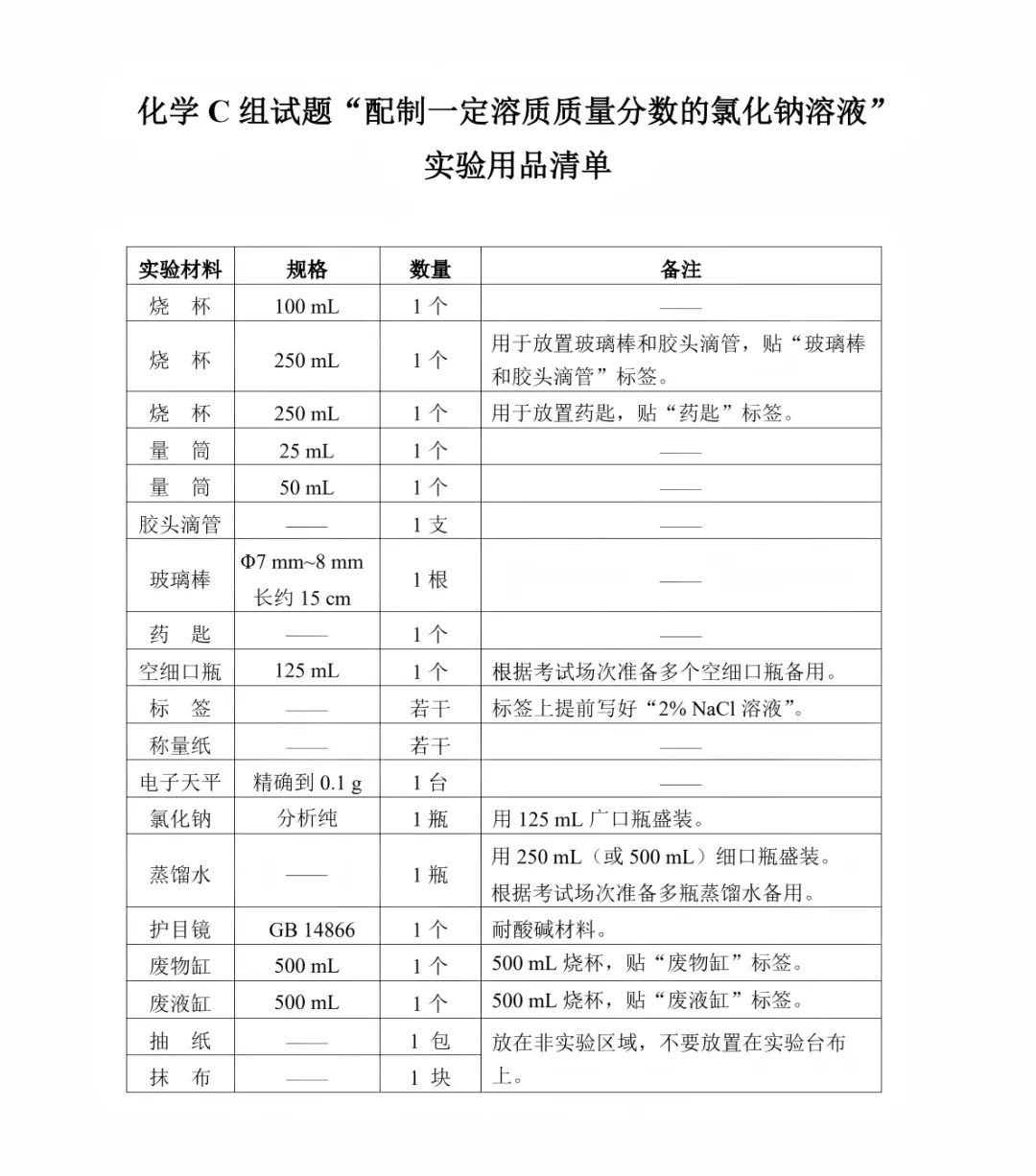 仅剩半个月!26年深圳中考理化实验操作考试试题+演示视频 第23张