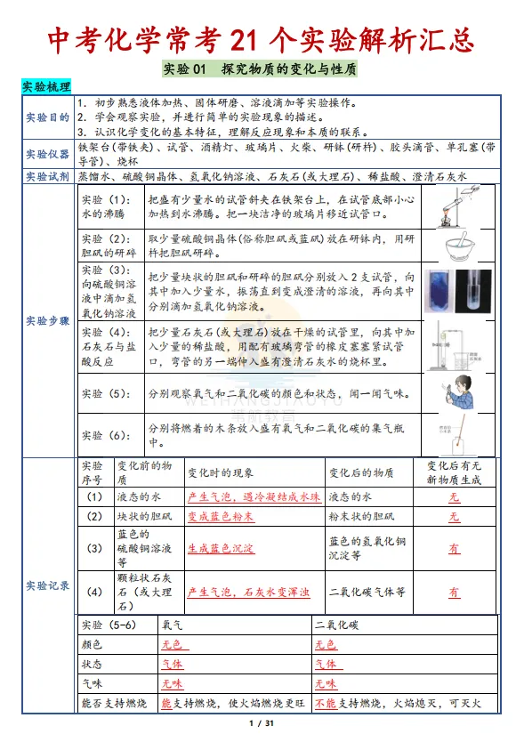 仅剩半个月!26年深圳中考理化实验操作考试试题+演示视频 第27张