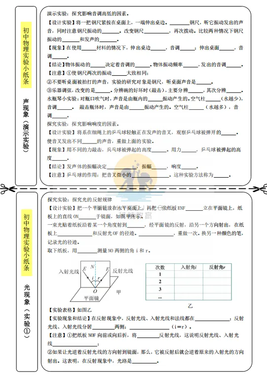 仅剩半个月!26年深圳中考理化实验操作考试试题+演示视频 第29张
