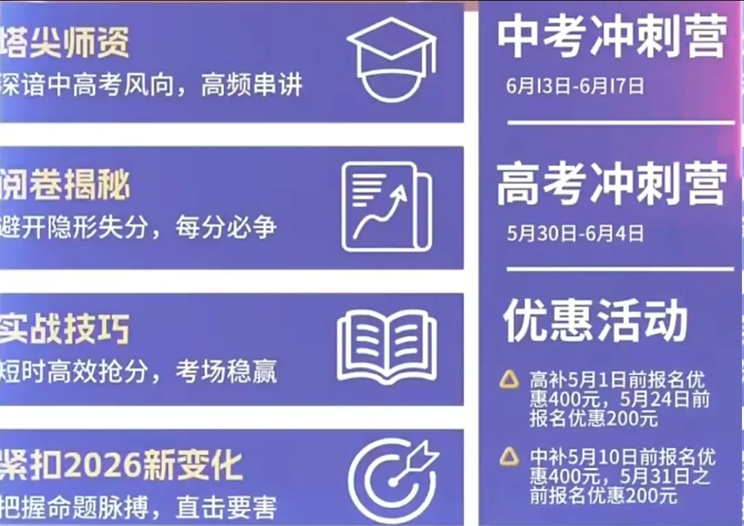 【渭南家长必看】渭南中考倒计时~关键时间节点 + 普高分数线预测,家长速藏 第5张