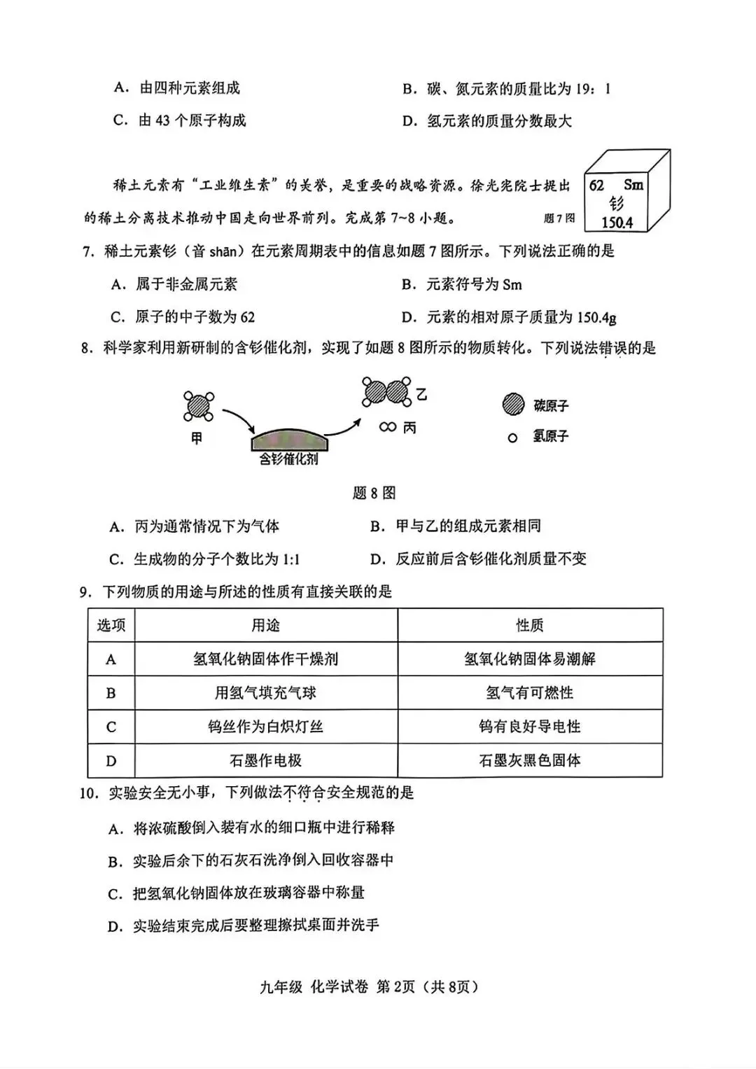 2026年中考模拟考试化学试题26 第2张