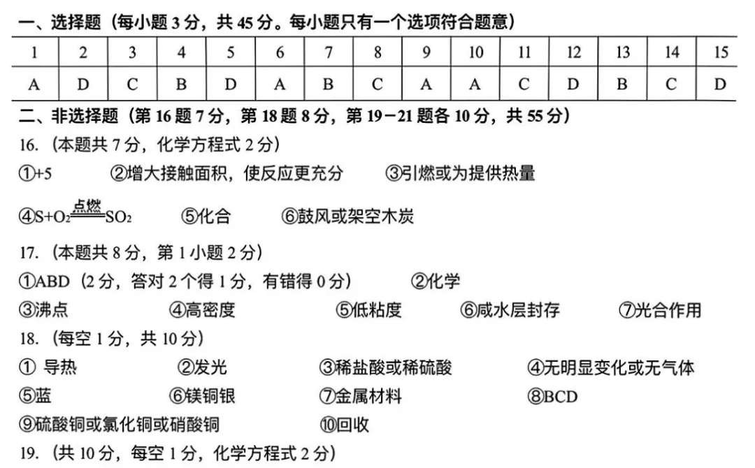 2026年中考模拟考试化学试题26 第9张