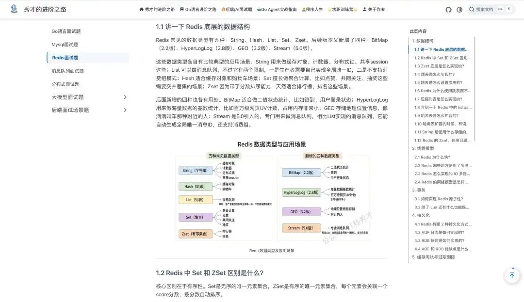 【2026最新】Redis面试真题(图文并茂版) 第3张