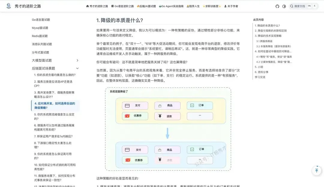 【2026最新】Redis面试真题(图文并茂版) 第4张