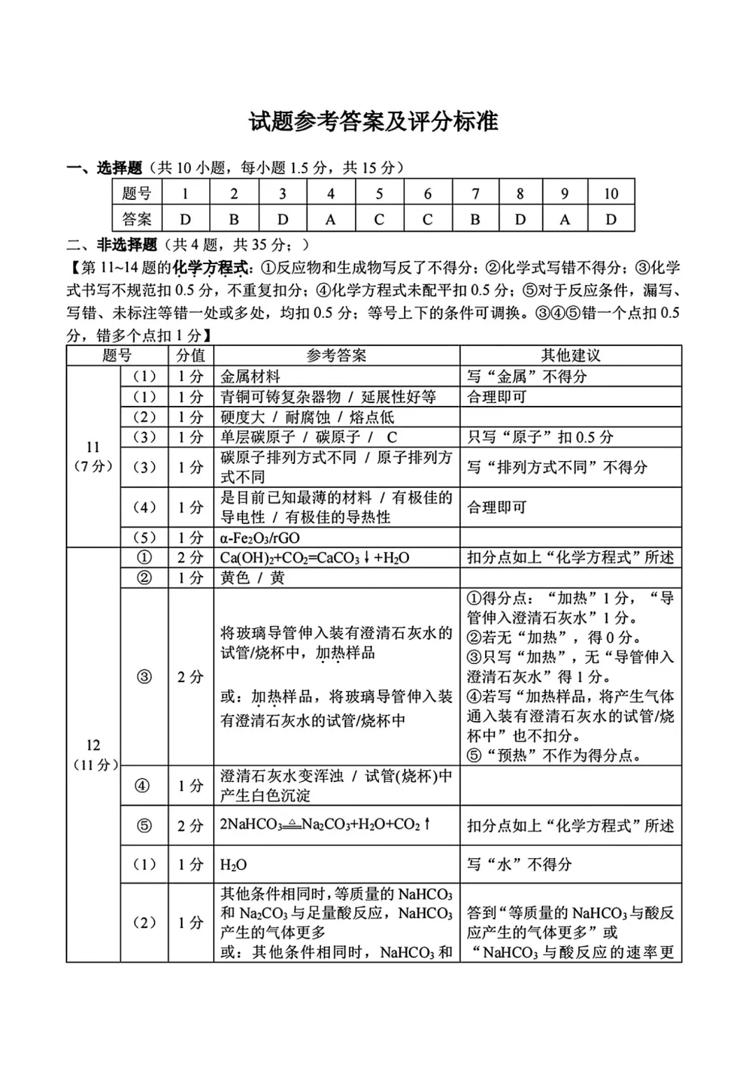 中考二模|2026年广东省深圳市龙岗区中考二模考试真题汇总 第8张