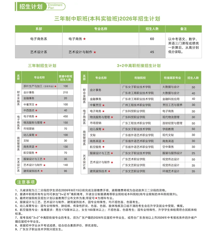 2026年广东中考择校推荐:广东省财经职业技术学校(全日制公办国家重点职校) 第3张