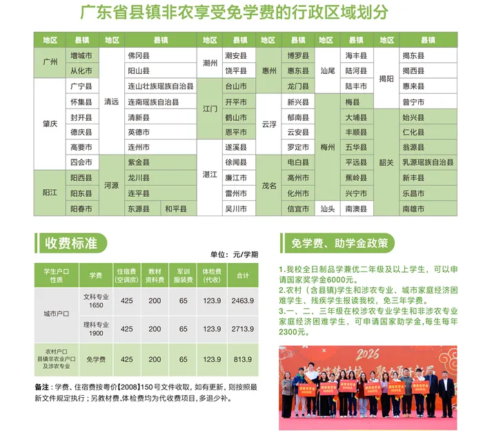 2026年广东中考择校推荐:广东省财经职业技术学校(全日制公办国家重点职校) 第5张