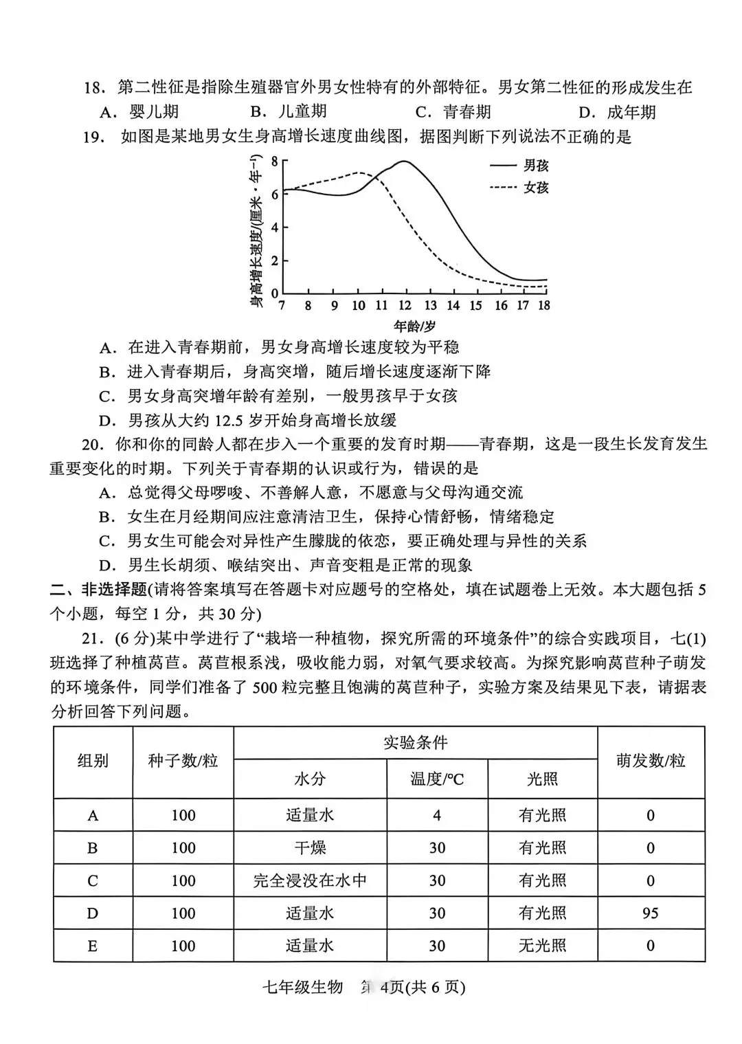 2026春七年级生物下册期中考试试卷 第4张