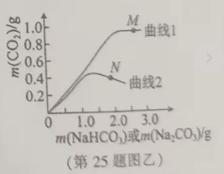 2026年5月中考(科学)金华一模探究题解析 第4张