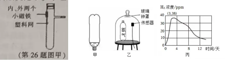 2026年5月中考(科学)金华一模探究题解析 第5张