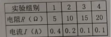 2026年5月中考(科学)金华一模探究题解析 第6张