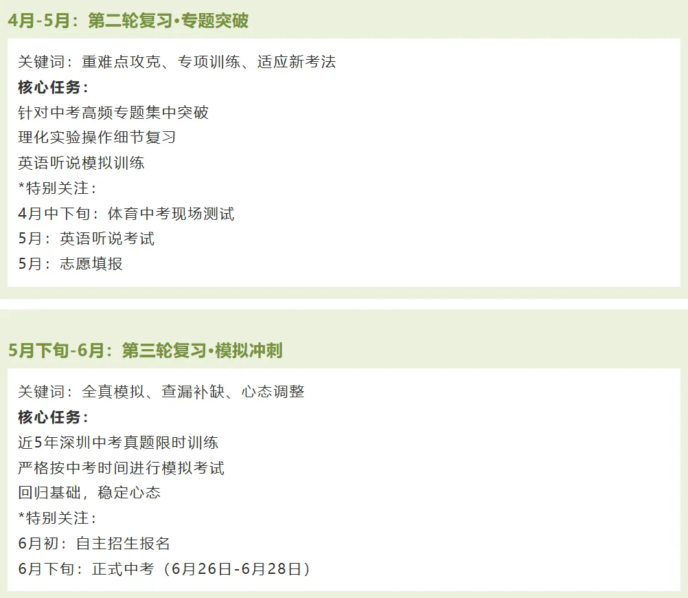 2026年深圳中考倒计时!中等生边缘生注意!各科备考规划请查收! 第2张