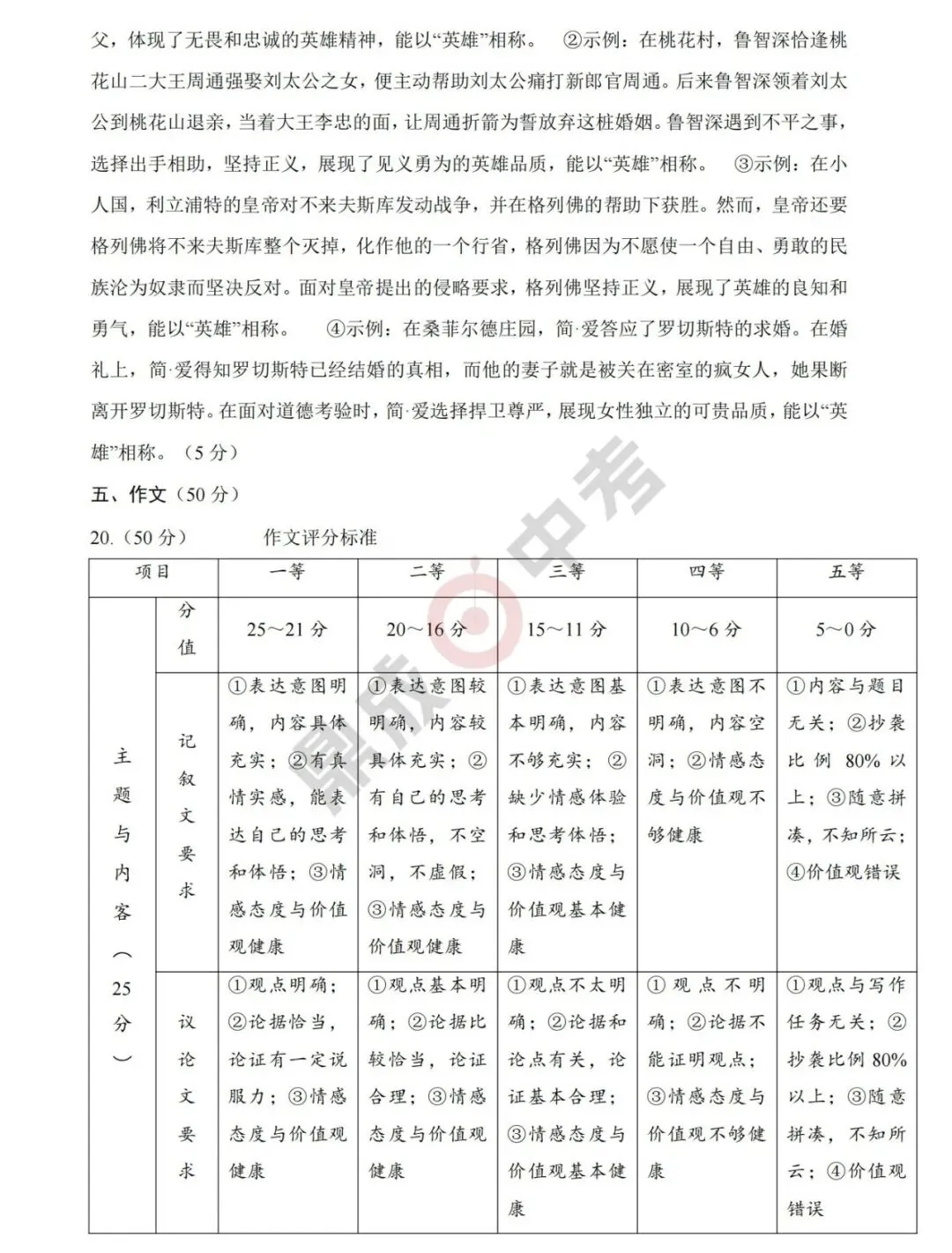 【开封二模】开封2025年中招第二次模拟考试-语文试题+答案 第11张