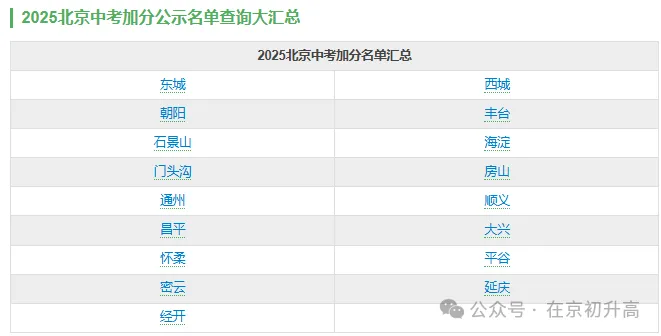 5月份需要注意的6件北京中考升学大事! 第8张 5月份需要注意的6件北京中考升学大事! 第8张