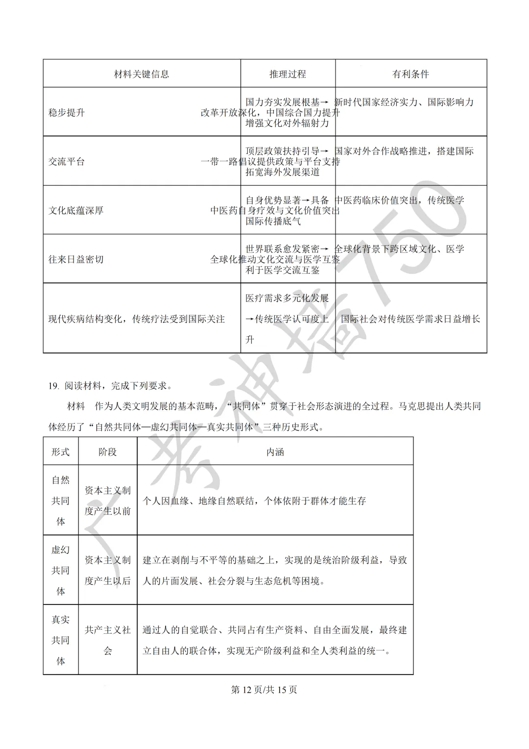 2026届广东东莞市高三第二次模拟考试试题 第163张
