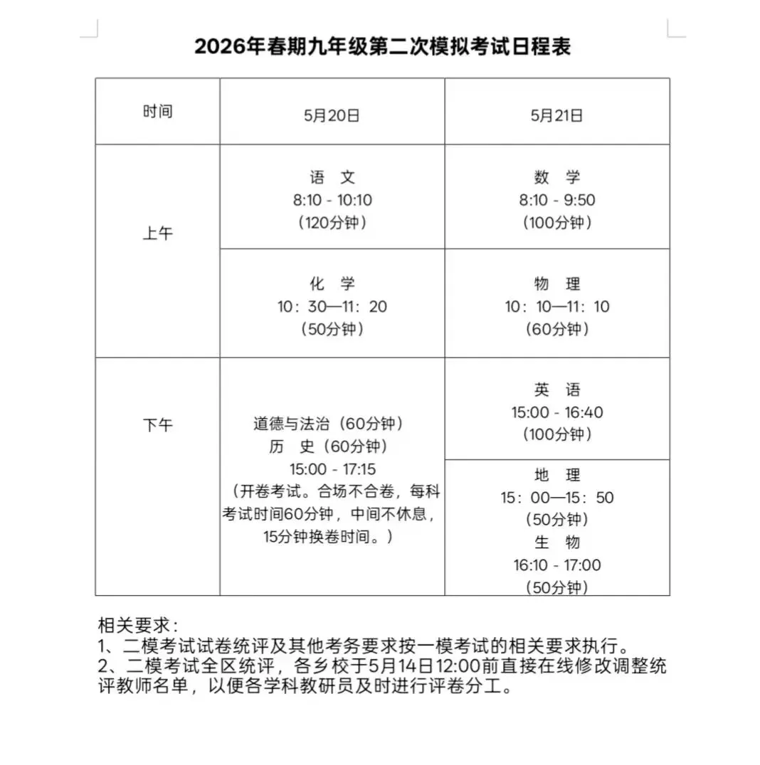 2026年春期九年级第二次模拟考试日程 第1张