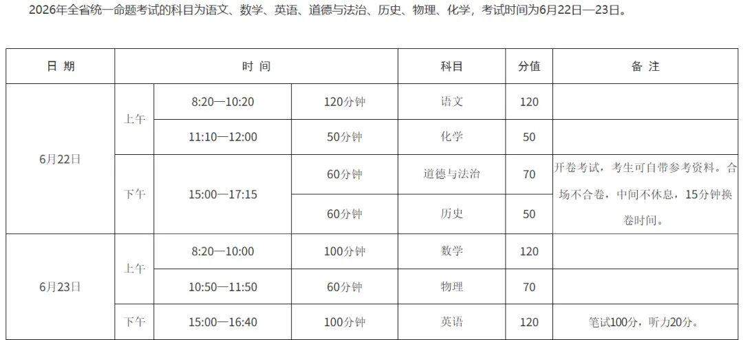 河南省中考还有45天,最后阶段该如何备考? 第2张