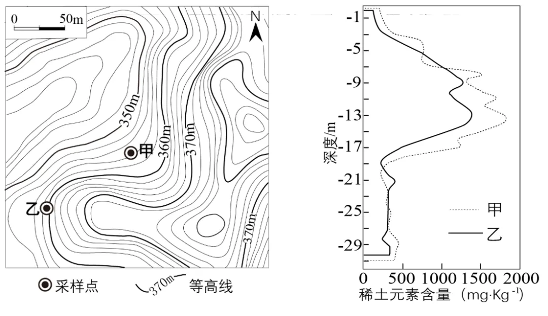 福建省泉州市2026届高中毕业班模拟考试(二)高三地理 第4张