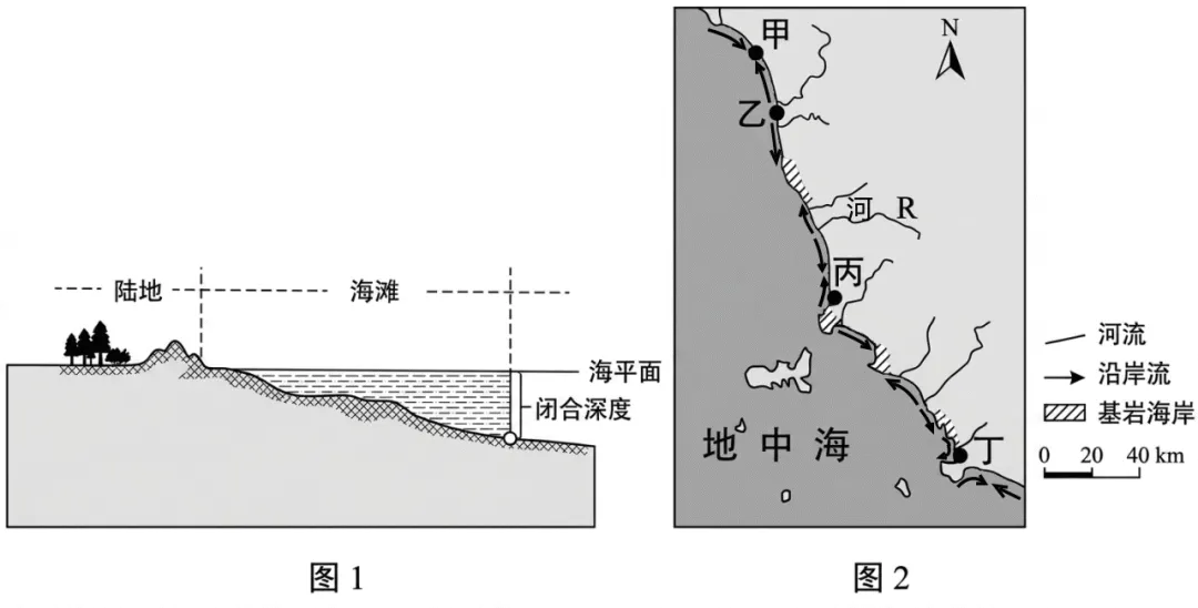 福建省泉州市2026届高中毕业班模拟考试(二)高三地理 第5张