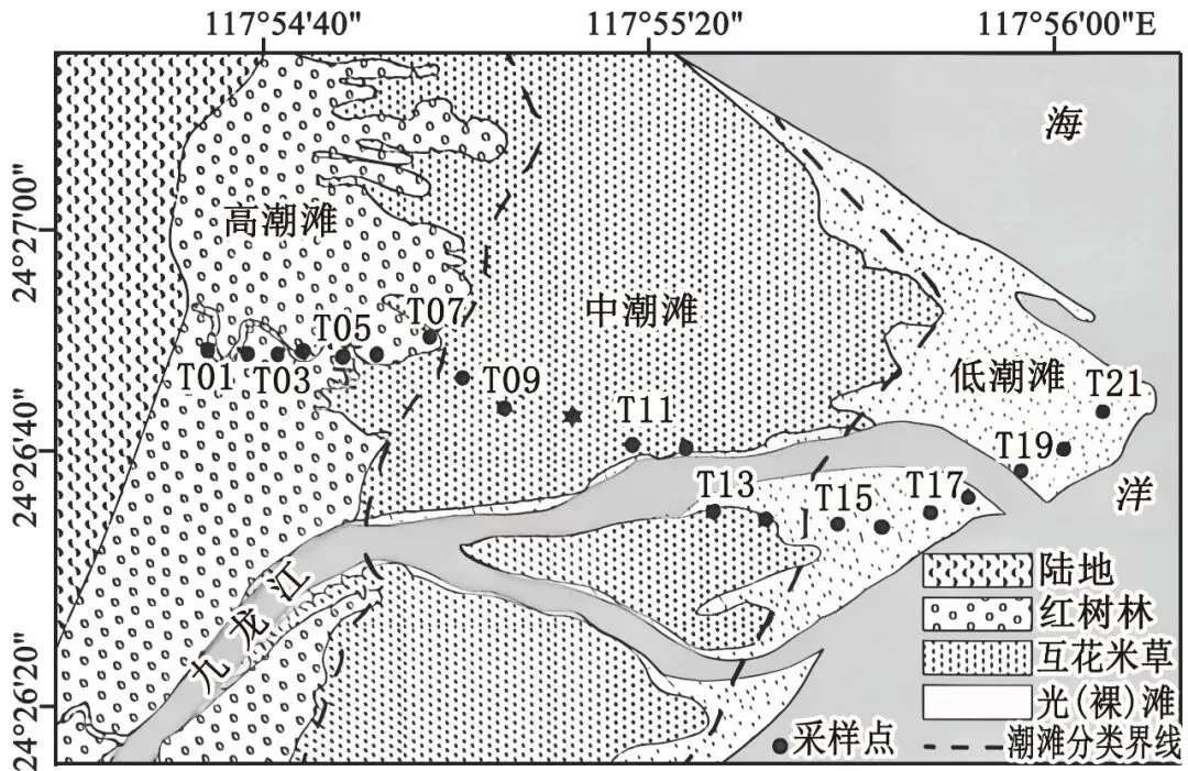 福建省泉州市2026届高中毕业班模拟考试(二)高三地理 第9张