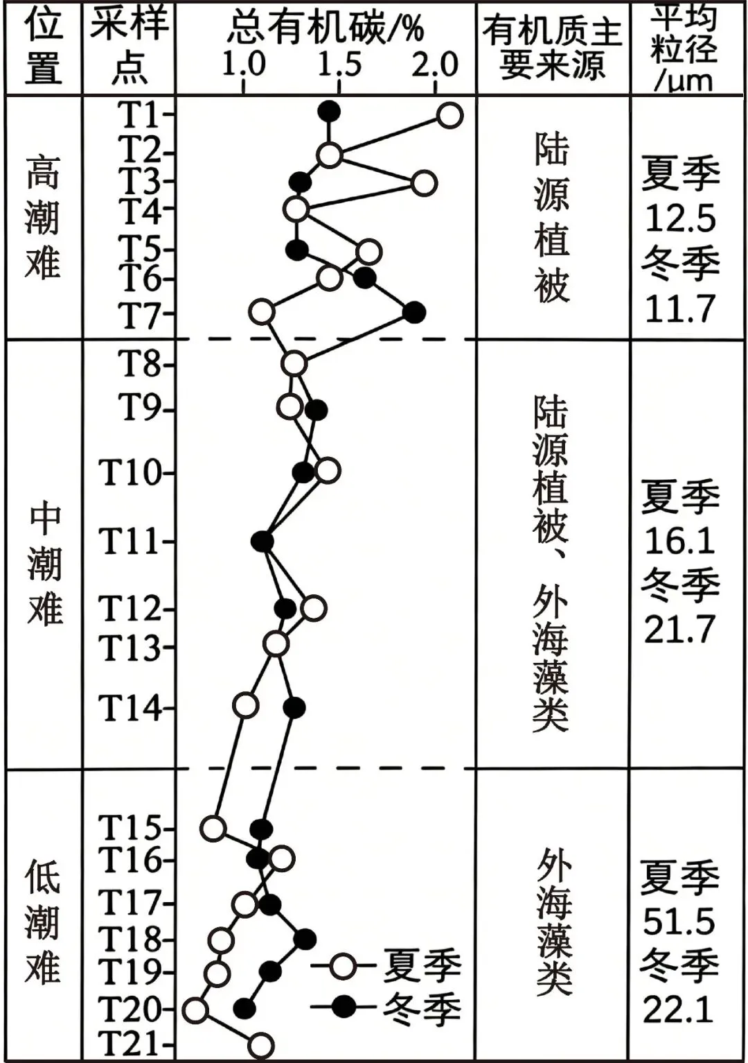 福建省泉州市2026届高中毕业班模拟考试(二)高三地理 第10张