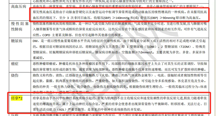 燃爆!2026湖北康复专升本真题覆盖率爆表!我们的资料和课程直击原题,上岸就是稳! 第23张