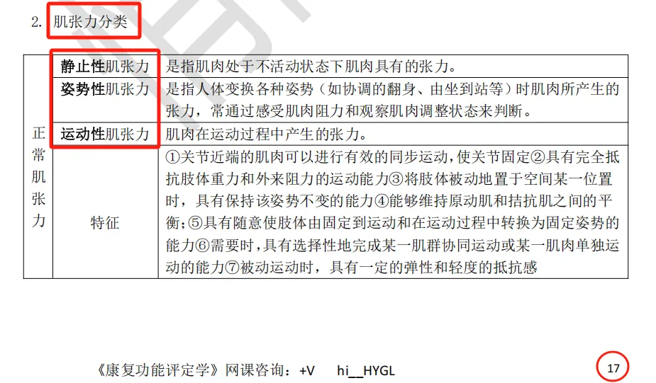 燃爆!2026湖北康复专升本真题覆盖率爆表!我们的资料和课程直击原题,上岸就是稳! 第35张