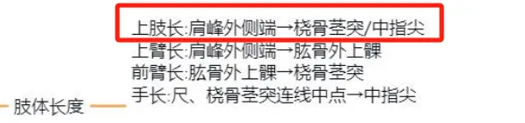 燃爆!2026湖北康复专升本真题覆盖率爆表!我们的资料和课程直击原题,上岸就是稳! 第40张