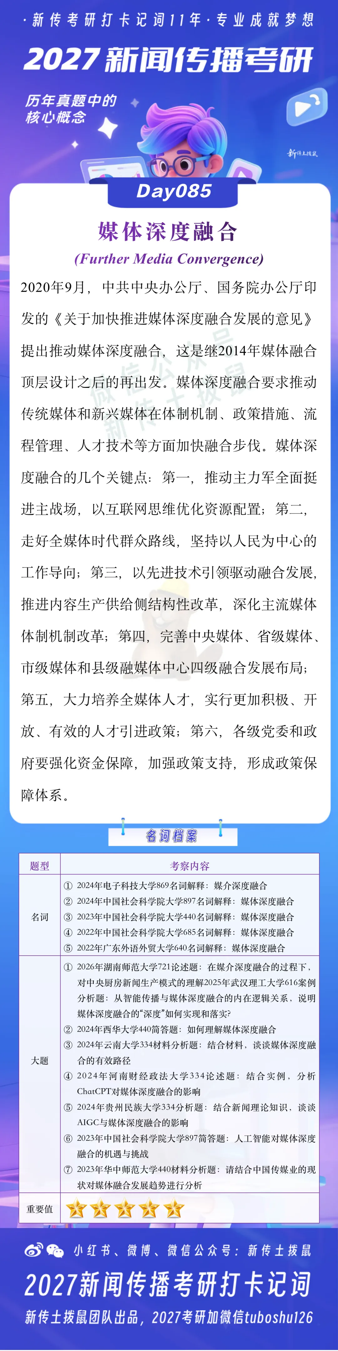 媒体深度融合 | 2027新闻传播考研真题打卡记词Day085 第2张