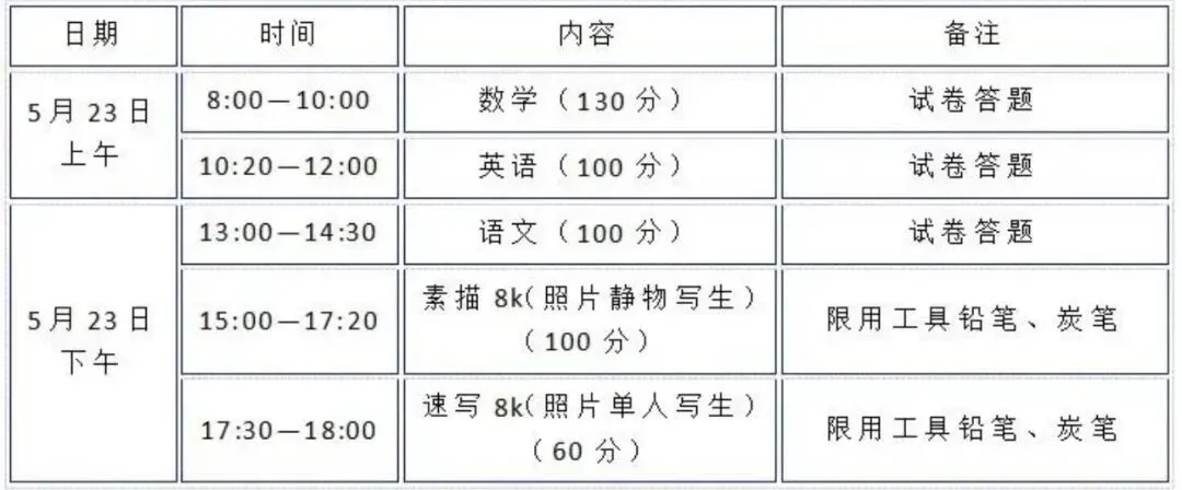 逆天!目前最高625!2026苏州中考一模分数出炉!16所高中开放日来了 第30张