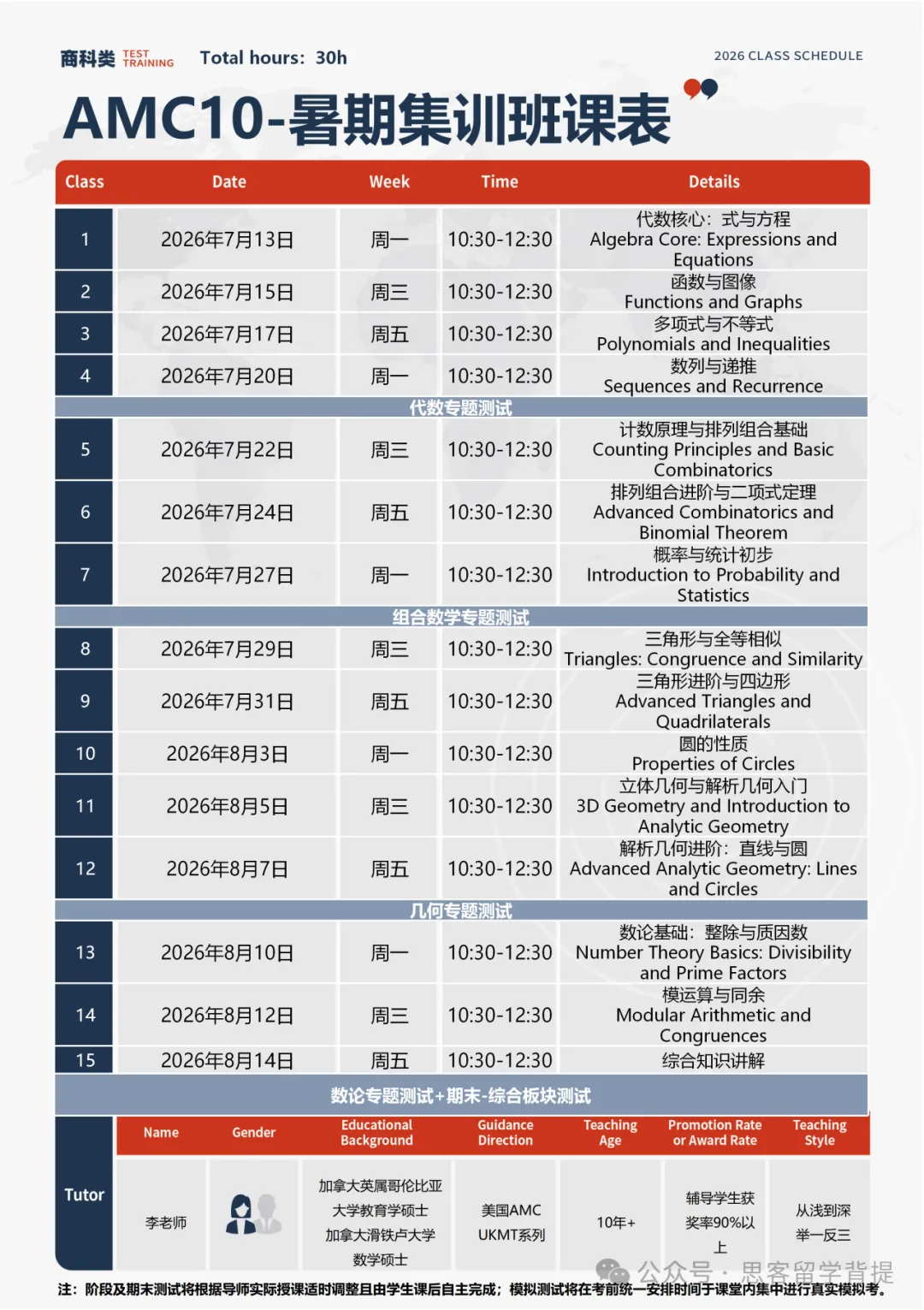 暑假福利:20套AMC10/12真题+答案解析!中英双语版无套路下载 第21张