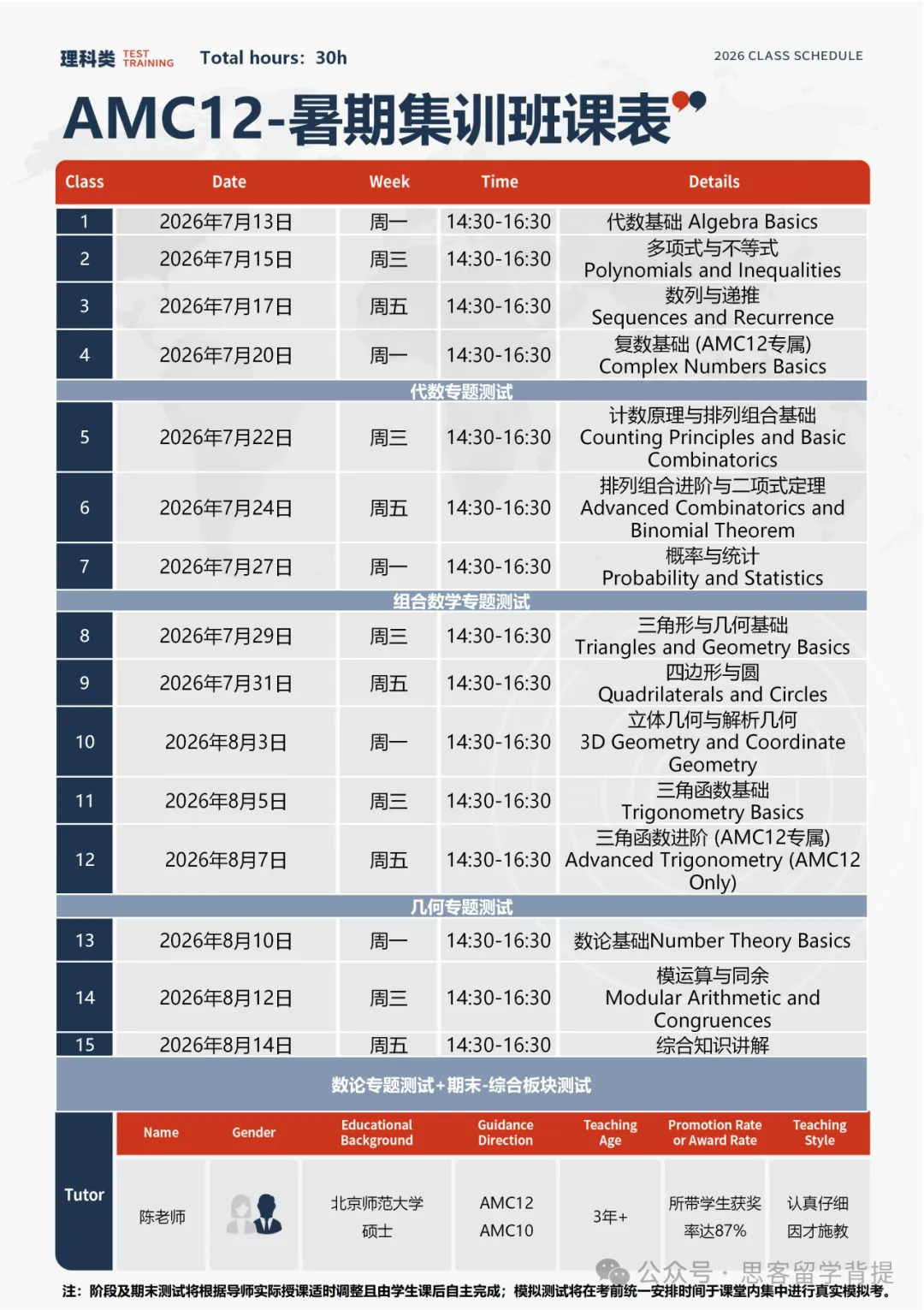 暑假福利:20套AMC10/12真题+答案解析!中英双语版无套路下载 第22张