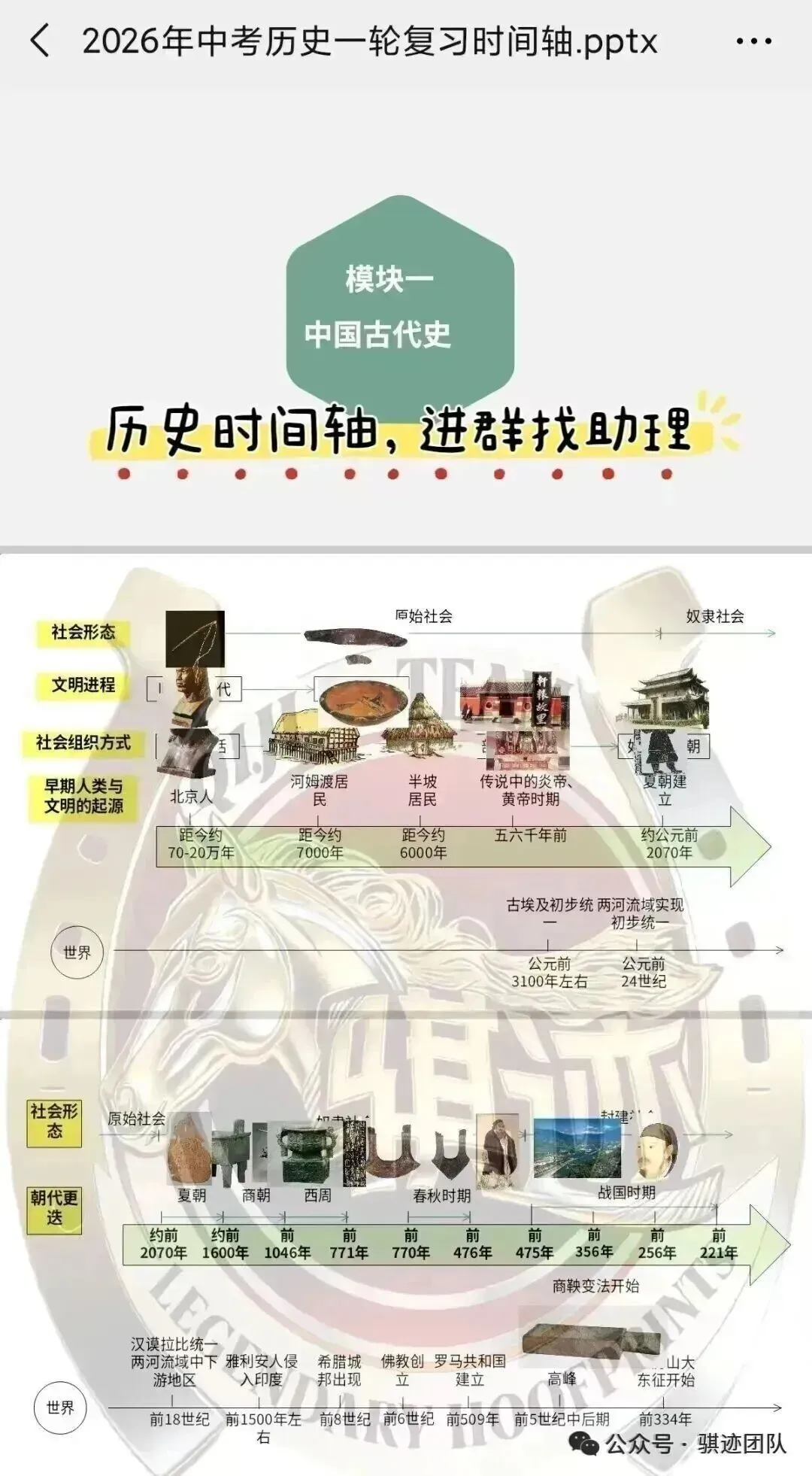 骐迹收集的2026年一模二模试卷更新了 第3张